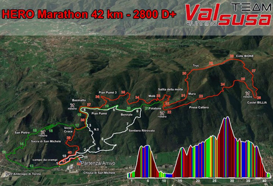Valsusa Trail Hero Marathon